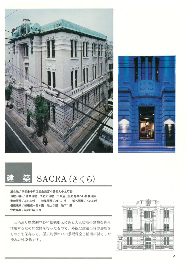 SACRA